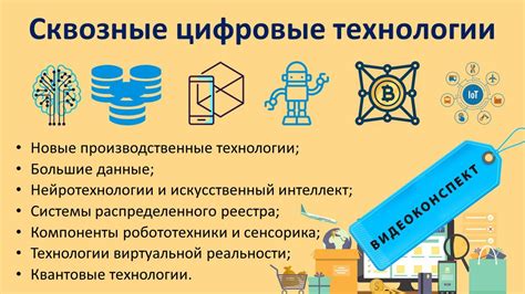 Используйте потенциал цифровых технологий для преуспевания в современных реалиях