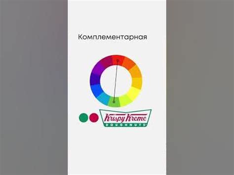 Используйте цветовую кодировку для задач