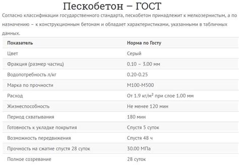 Исследование: количество зерен песка в муравейной пасти