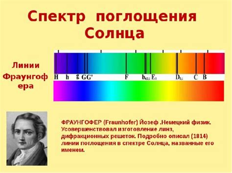 Исследование акустических сигналов: спектральный анализ и его применение