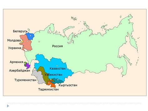 Исследование взаимодействия государств и регионов