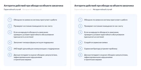Исследование гарантийных условий