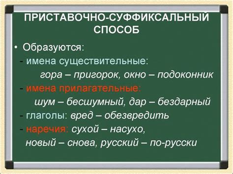Исследование контекста и смысловых оттенков слов, образованных с приставкой "нес-"