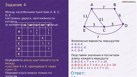 Исследование маршрута: как изучить возможные варианты пути