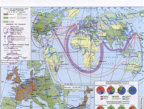 Исследование морских путей