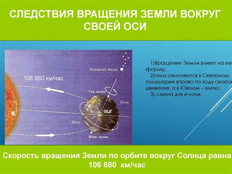 Исследование принципов вращения Земли