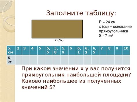 Исследование прямоугольника