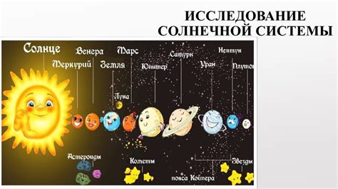 Исследование солнечной системы