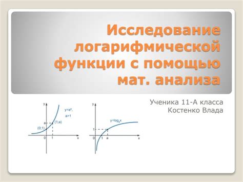 Исследование экстремумов логарифмической функции