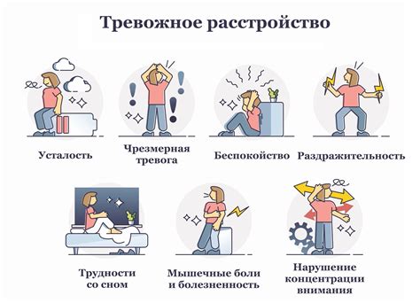 Исследование эмоций и переживаний: путь к преодолению тревоги по отношению к родителям