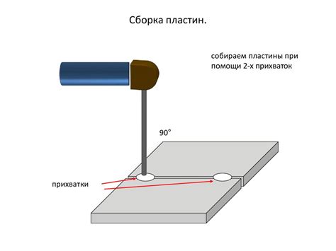 Исследования и экспедиции, посвященные феномену Солнца в вертикальном положении