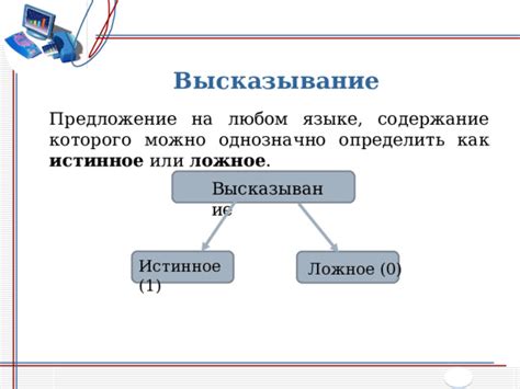 Истинное содержание событий