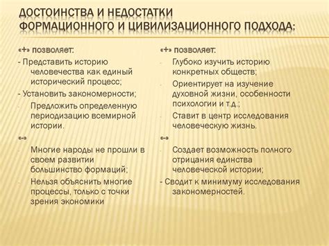 Истории успеха и подходы к обучению в различных школах изучения окружающей среды