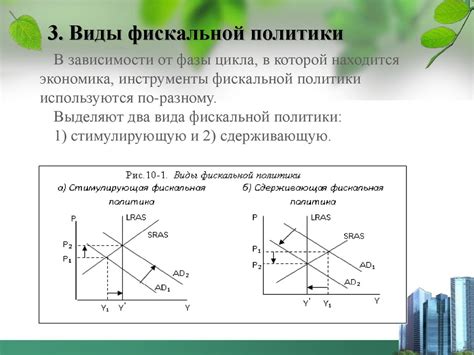 Исторические вехи инфляции и ее воздействие на экономическую ситуацию