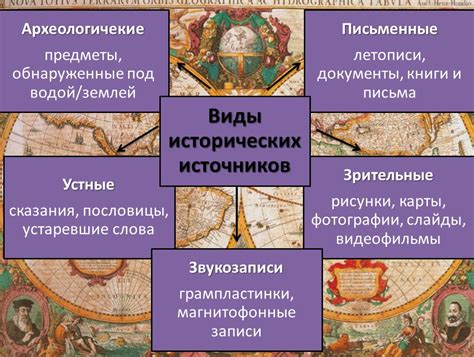 Исторические источники о романе