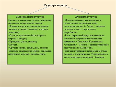 Исторические связи и влияние культурного наследия