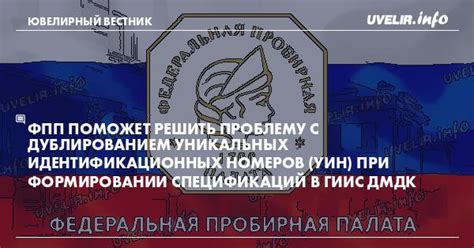 Исторический контекст введения уникальных идентификационных номеров в Беларуси