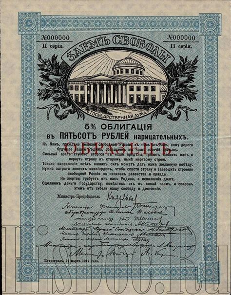 История долгов России