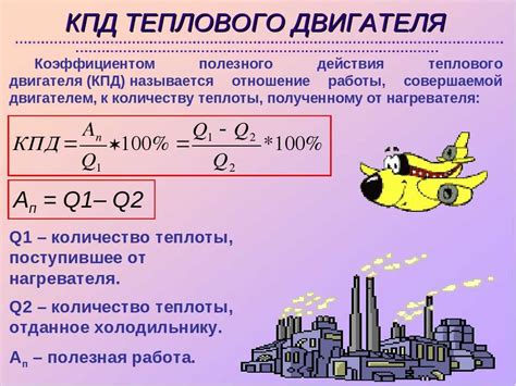 История изучения КПД теплового двигателя