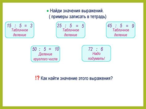 История и значения выражений