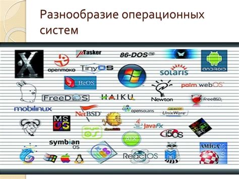 История и происхождение операционных систем