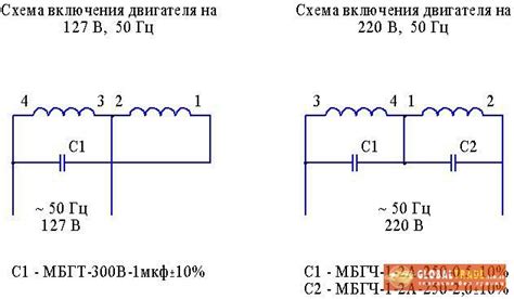 История напряжения 127 вольт