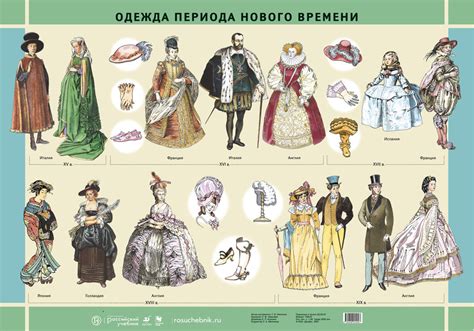История нового стиля одежды