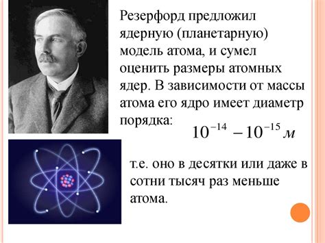 История открытия атома