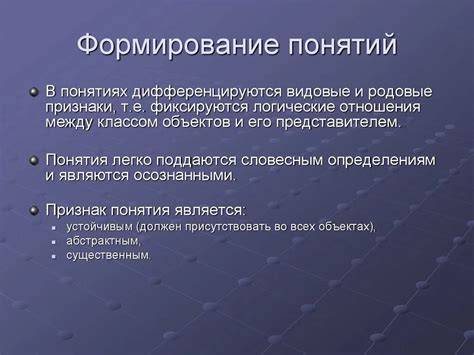 История развития понятия PPI