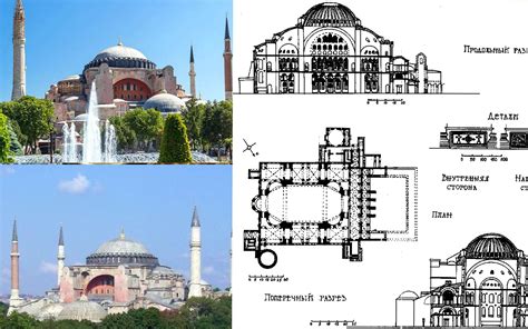 История создания храма