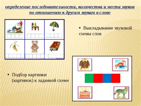 Источники звуков в разных нарезках: подбор подходящего варианта