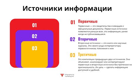 Источники точной информации