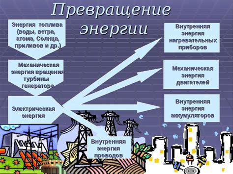 Источники электрической энергии