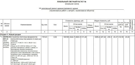 Итоговая стоимость
