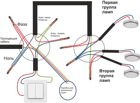 Какие провода выбрать