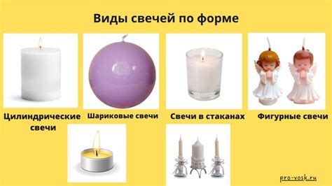 Какие размеры свечей бывают в продаже