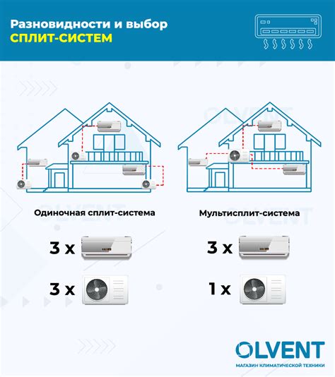 Какие факторы учитывать при выборе уличной антенны