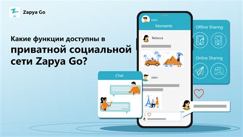 Какие функции доступны бесплатно