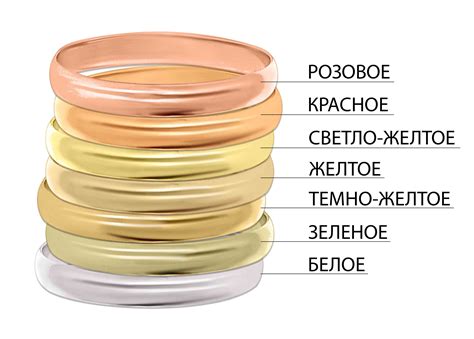 Какие цвета дополняют золото