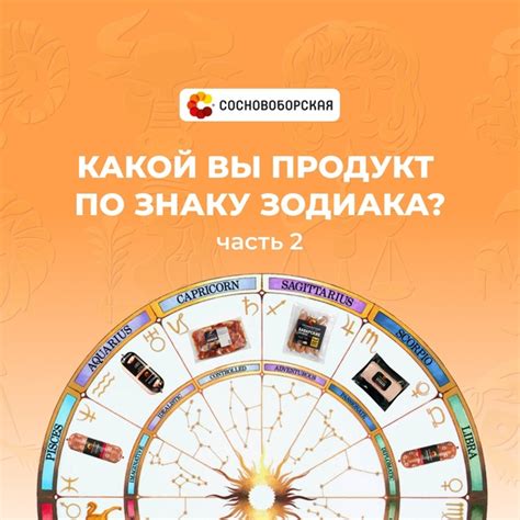 Какой продукт подходит именно вам