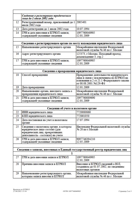 Какую информацию содержит печать