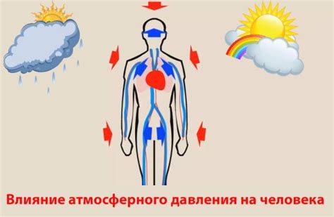 Как атмосферное давление влияет на психическое состояние