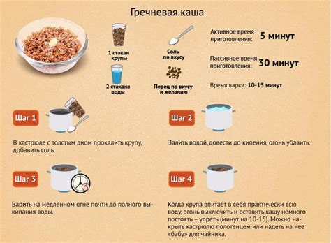 Как взаимодействуют гречка и молоко в организме