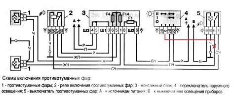 Как включить туманки на ВАЗ 2110 европанель