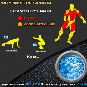 Как включить упражнение "Прямой узкий хват" в свою тренировочную программу