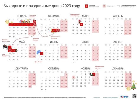 Как выбирать рабочие дни