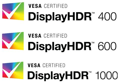 Как выбрать монитор с HDR