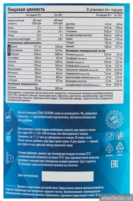 Как выбрать оптимальную дозировку