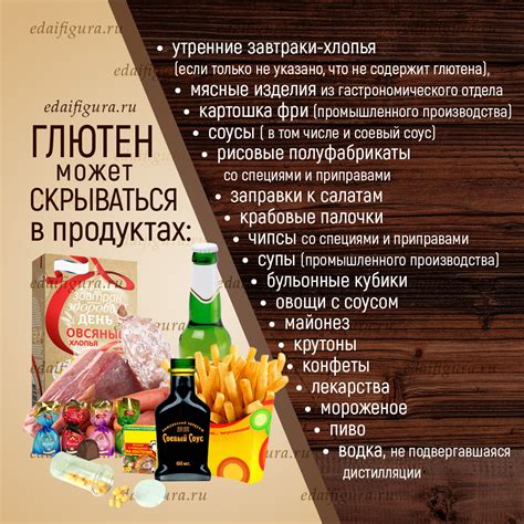Как выбрать правильное описание