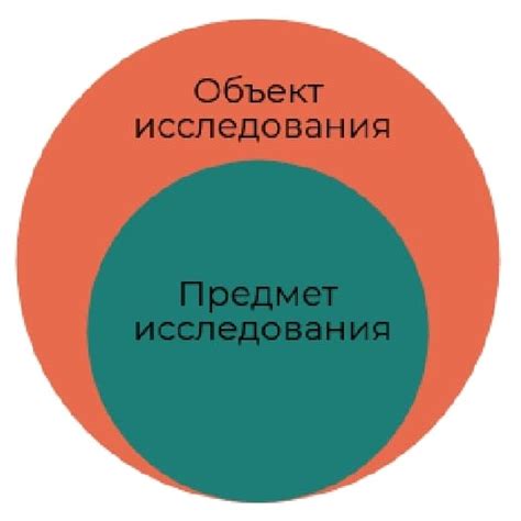 Как выбрать предмет и объект